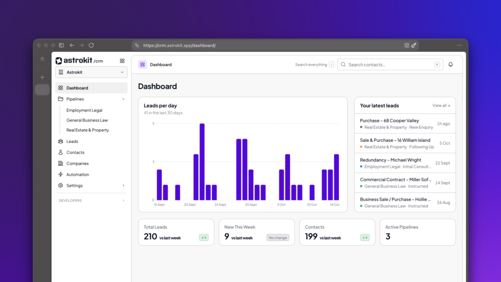 Astrokit CRM - The customisable CRM platform for SME